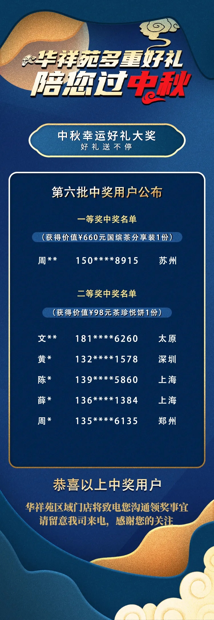 华祥苑朋友圈中秋活动，第六批中奖名单公布!