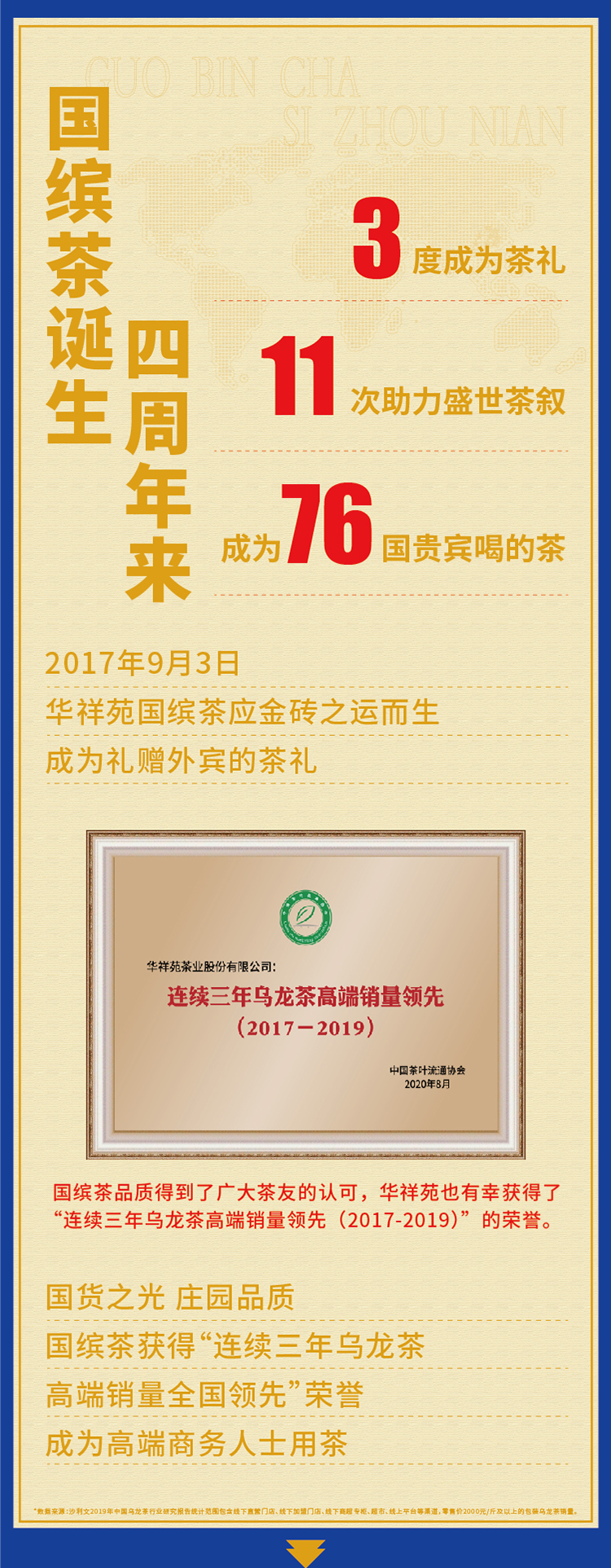 新国货·新年礼