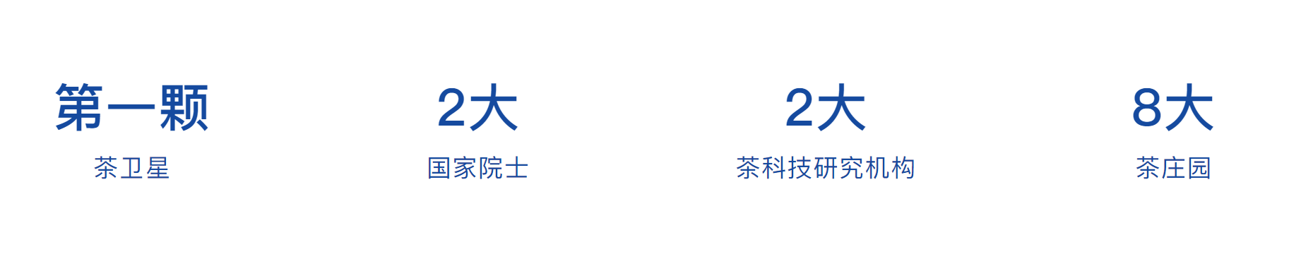 中国茶加盟
